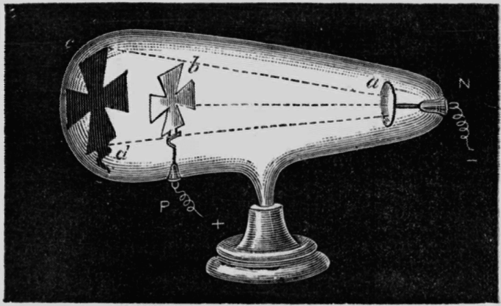 Wilhelm Roentgen descobre os raios X em 1895 — marco fundador da radiologia